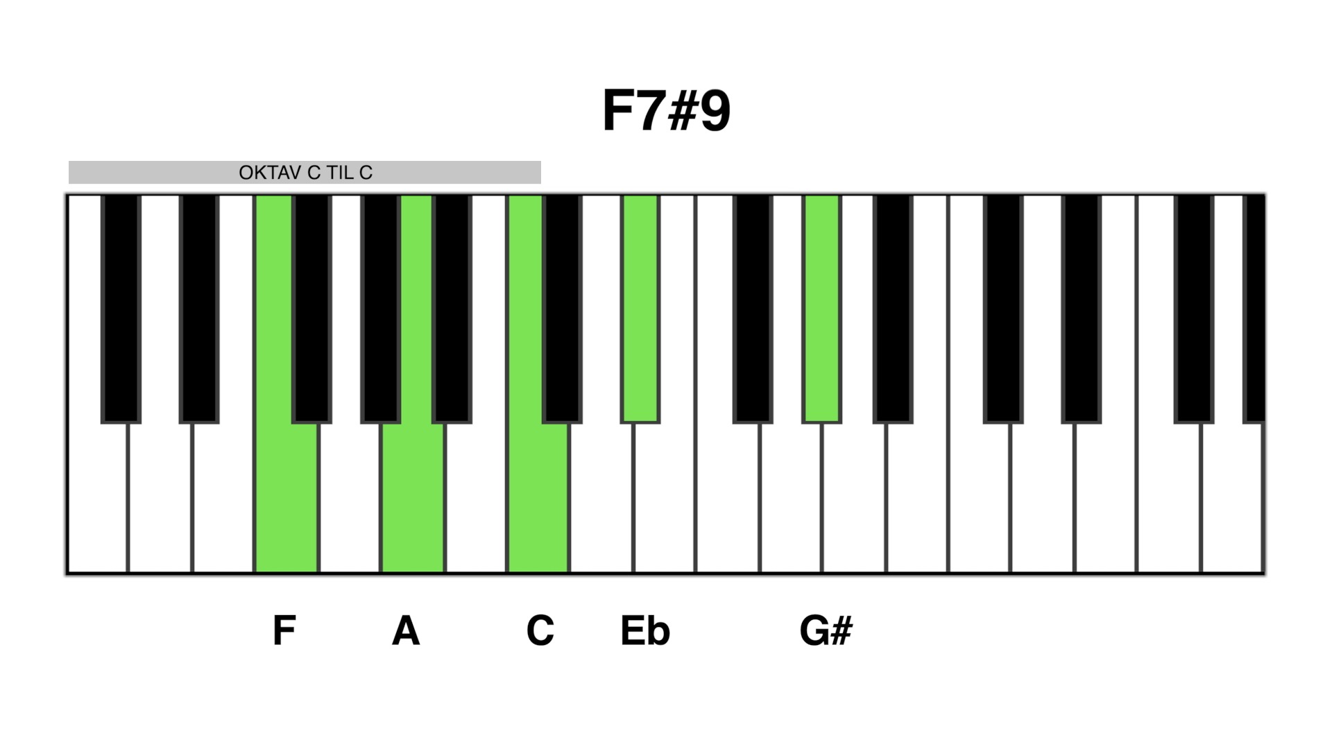 F7#9