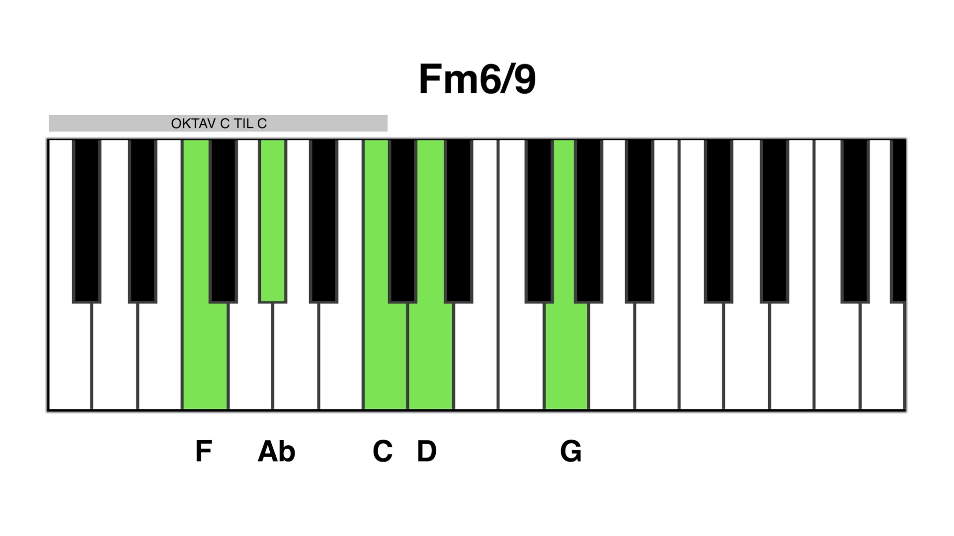 Fm6 9