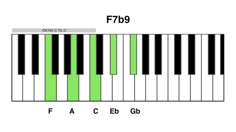 F7b9