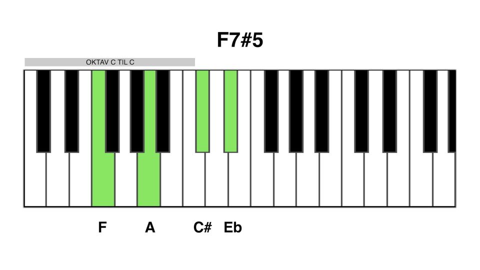 F7#5