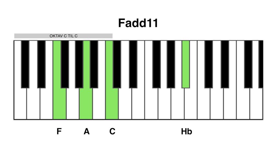 Fadd11