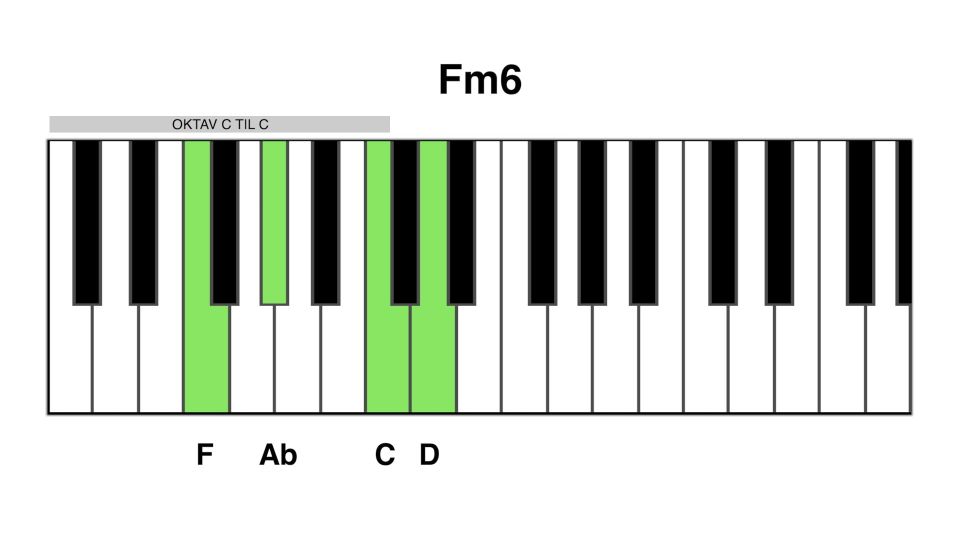 Fm6