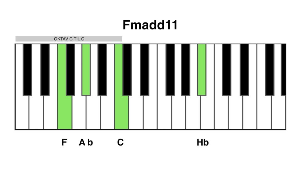 Fm add11