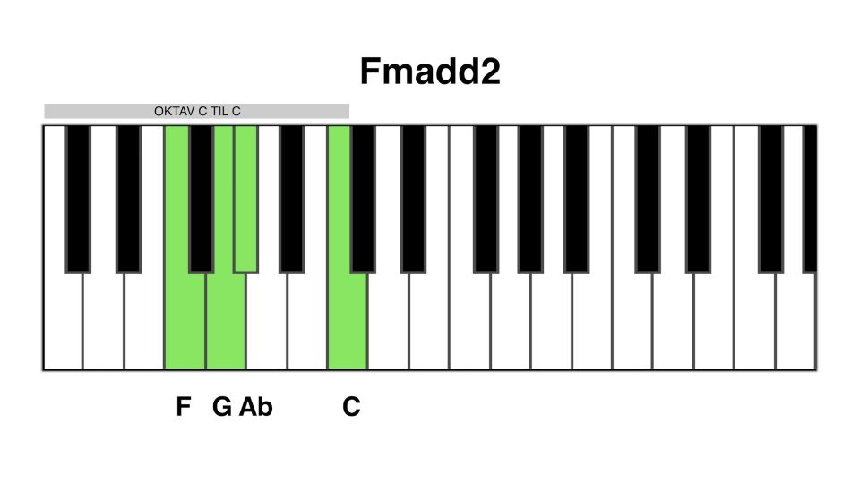 Fm add2