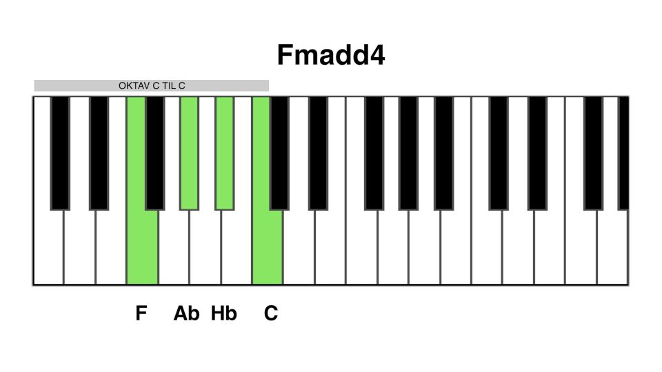 Fm add4