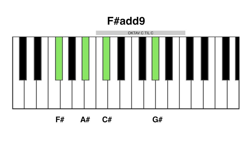 F#add9