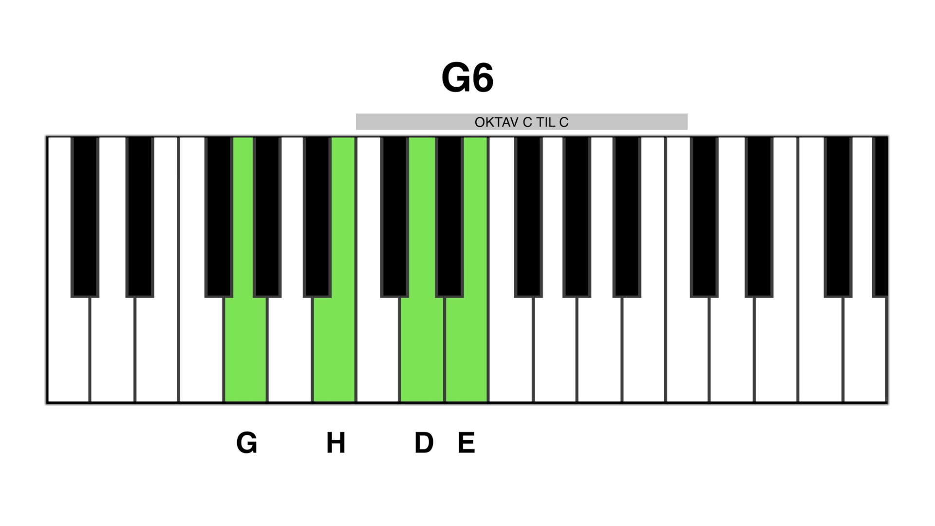 G6