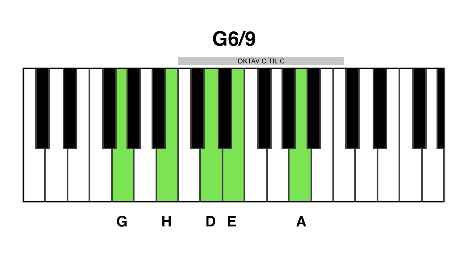 G6 9