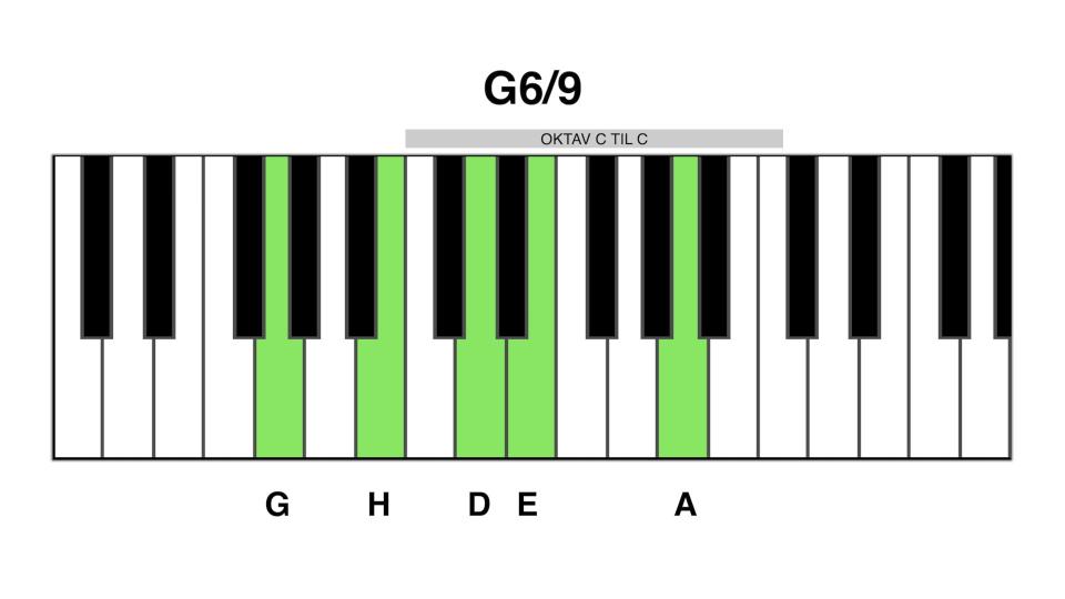 G6 9