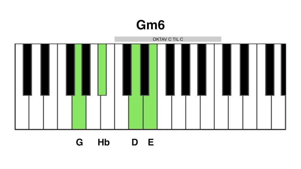 Gm6