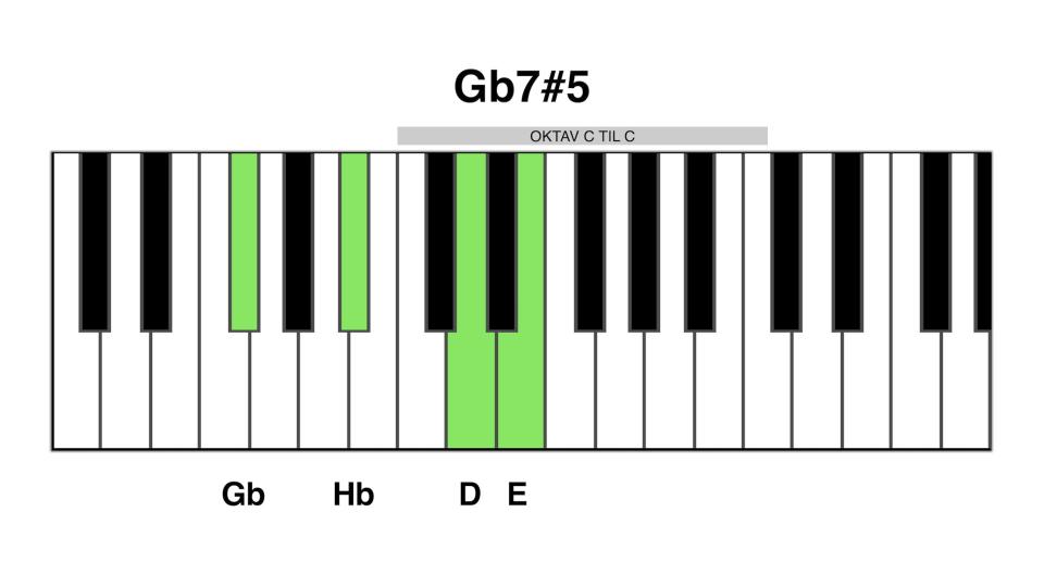 Gb7#5