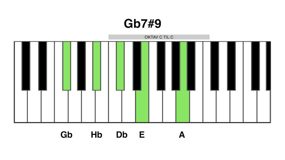 Gb7#9
