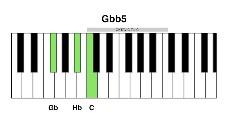 Gb b5