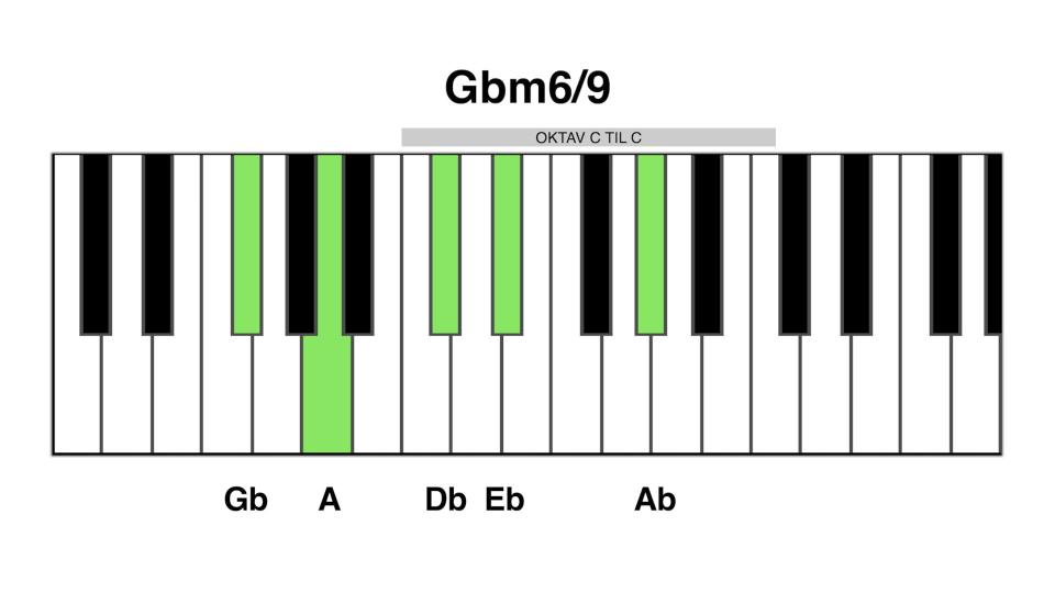 Gbm6 9