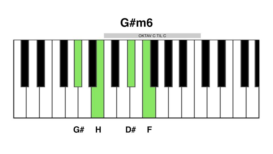 G#m6