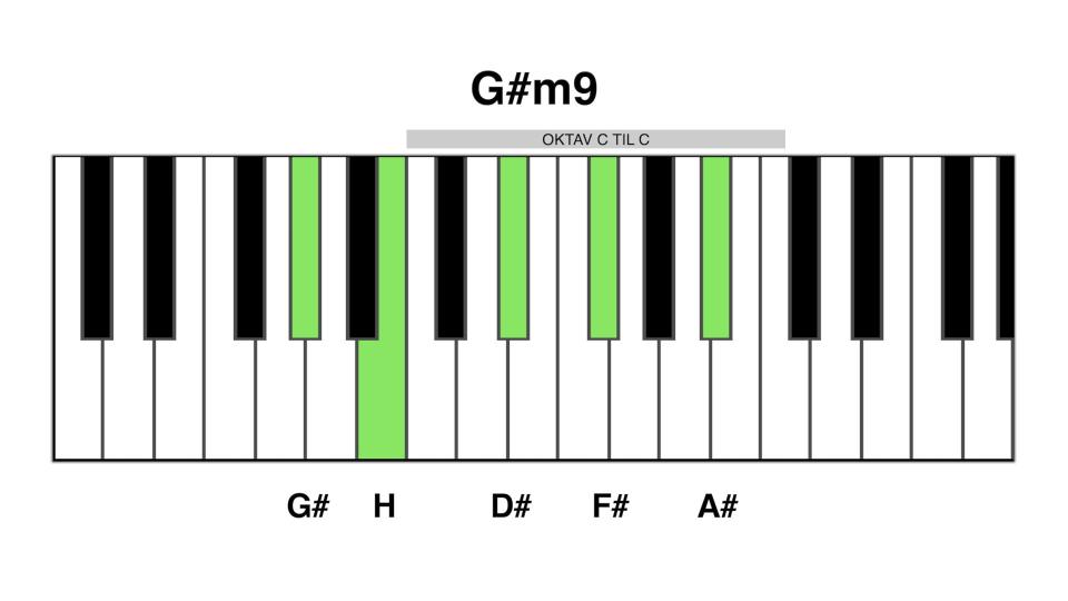 G#m9
