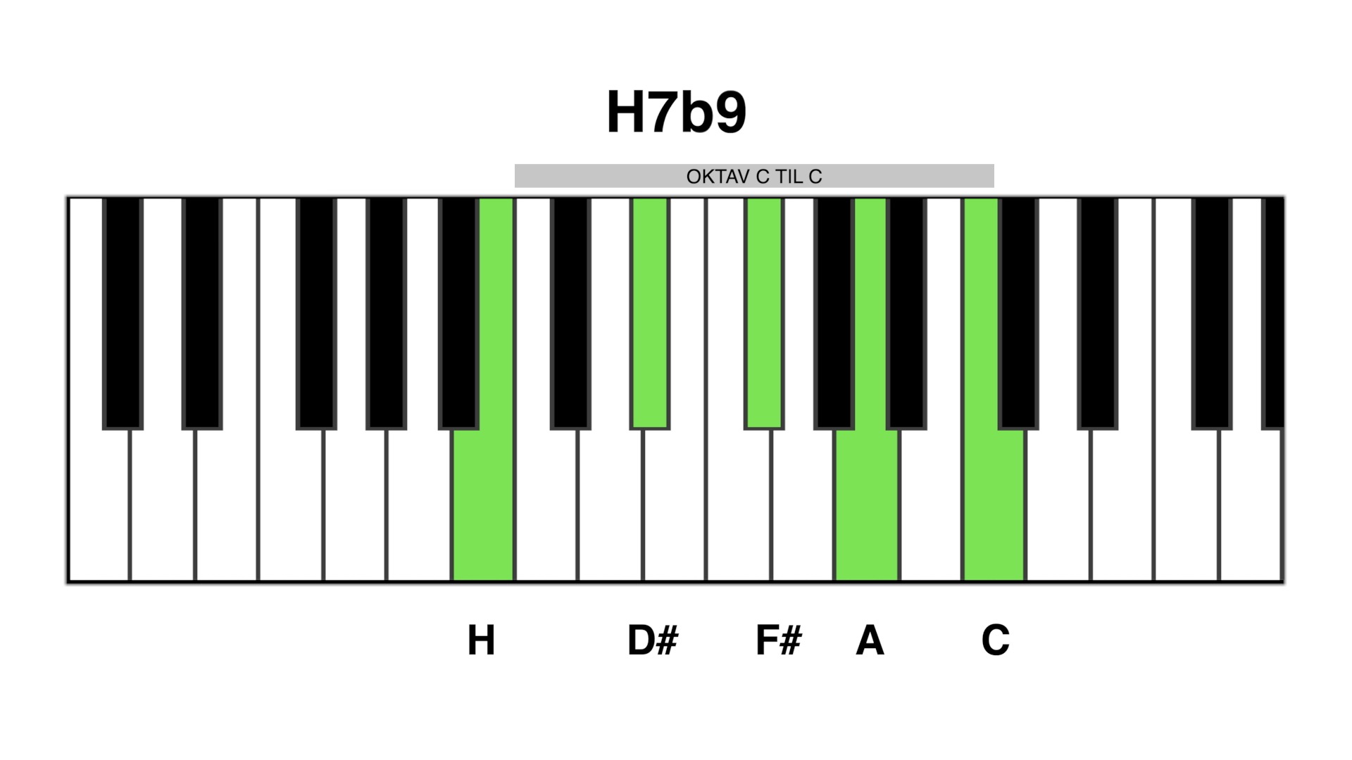 H7b9