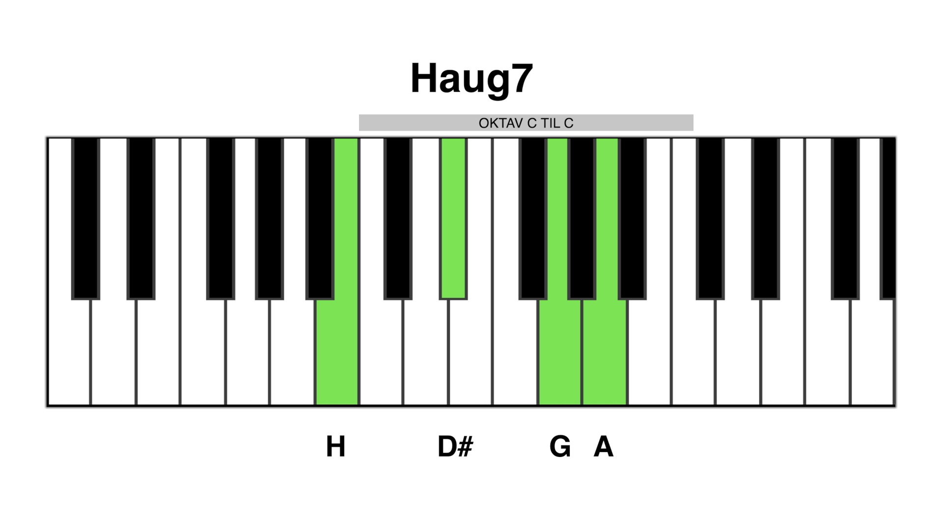 H aug7