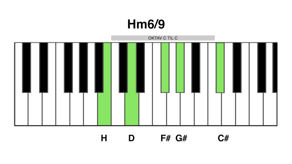 Hm6 9