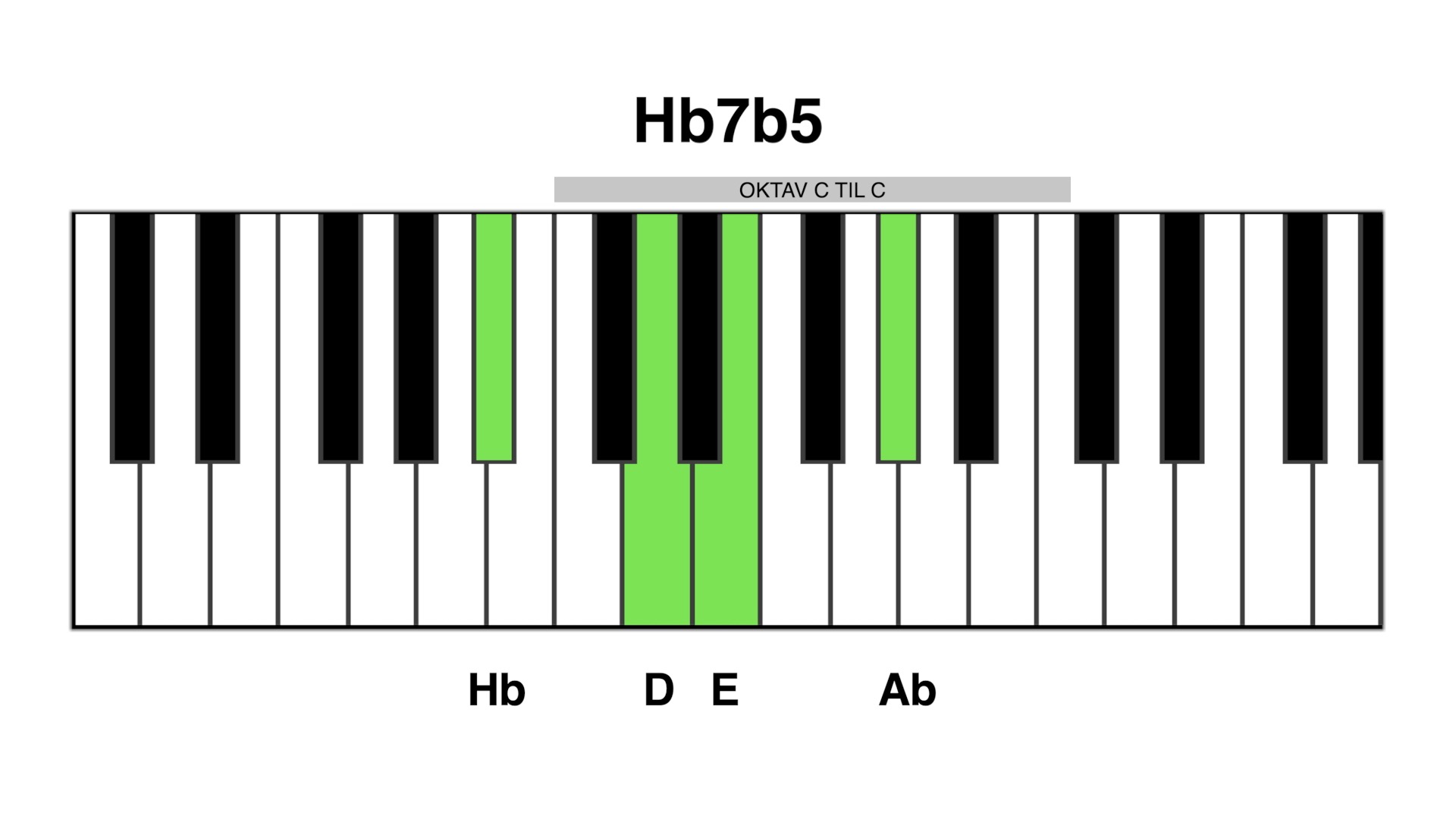 Hb7b5