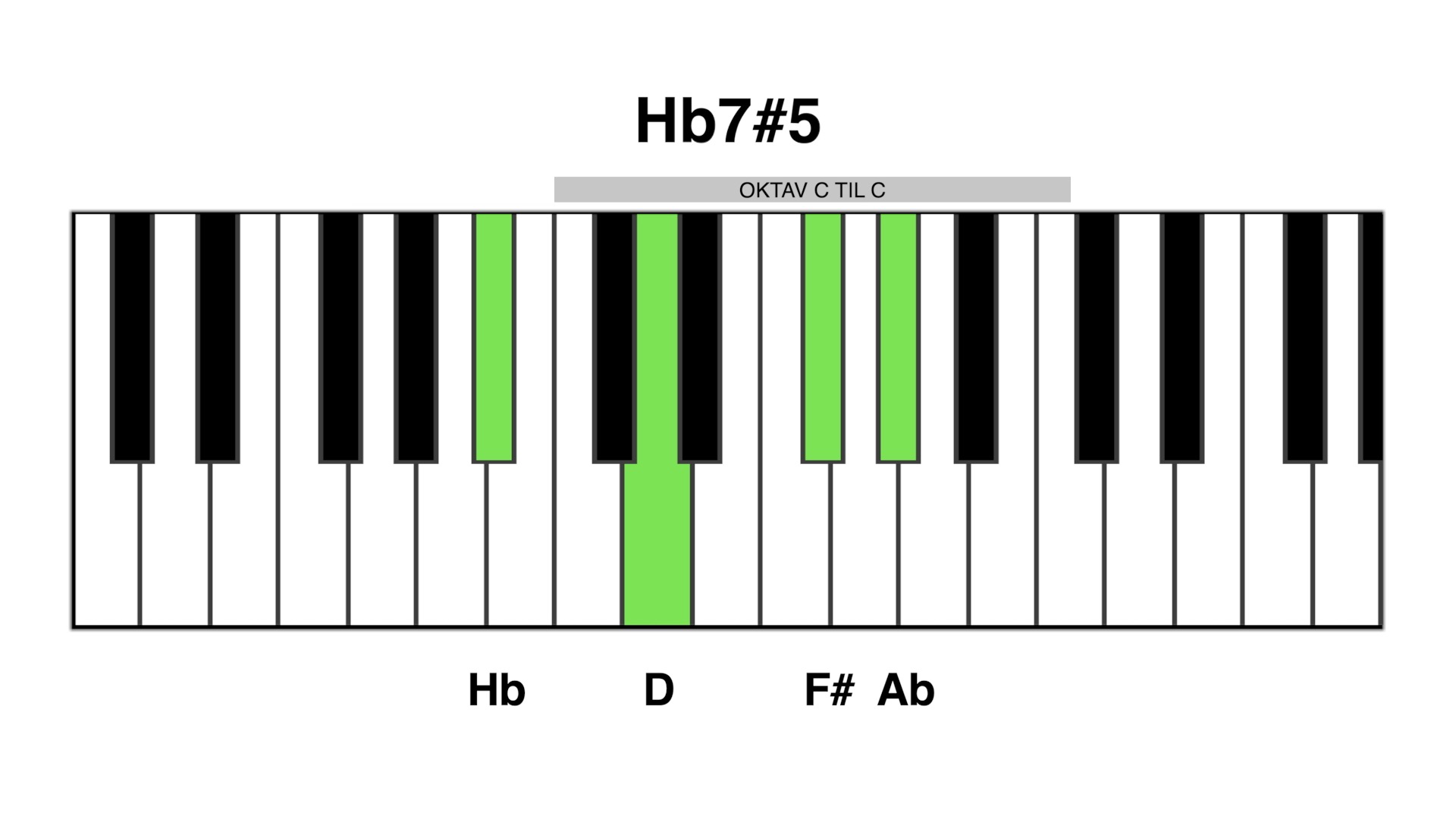 Hb7#5