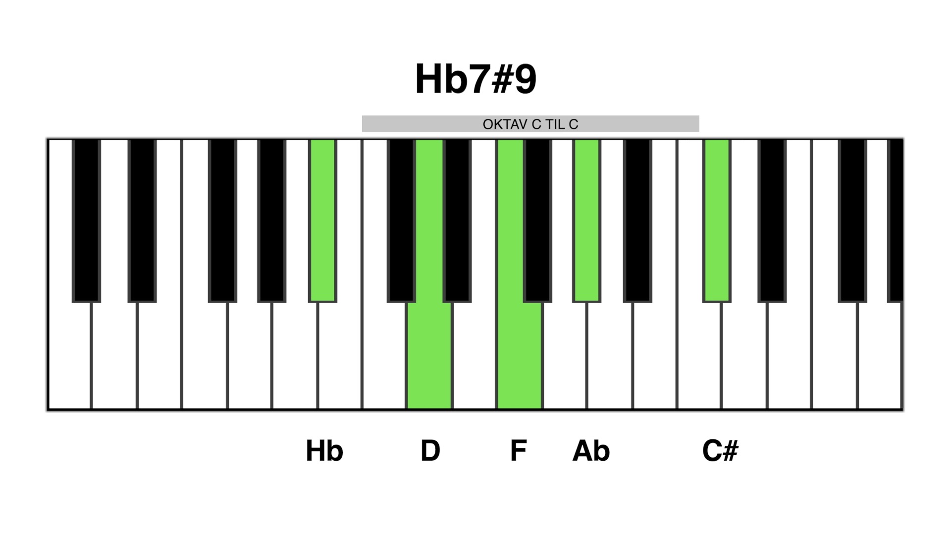 Hb7#9