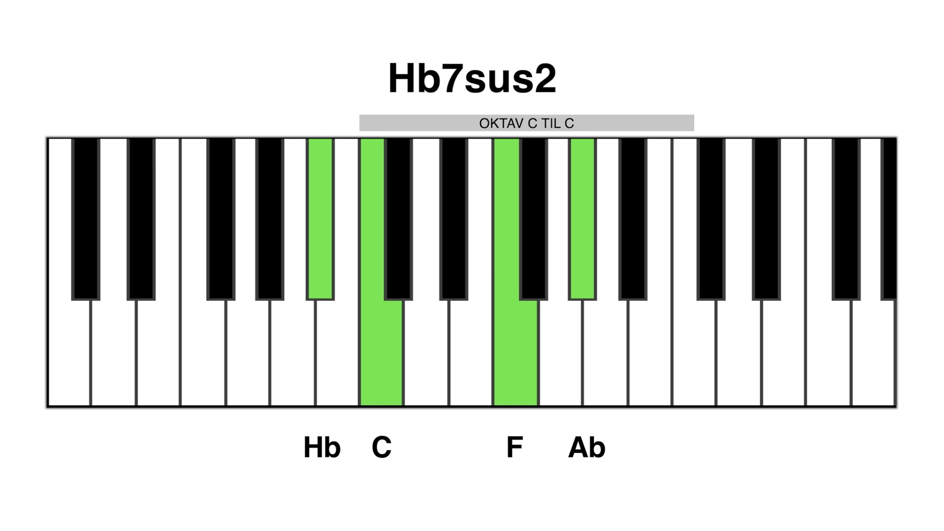Hb7sus2