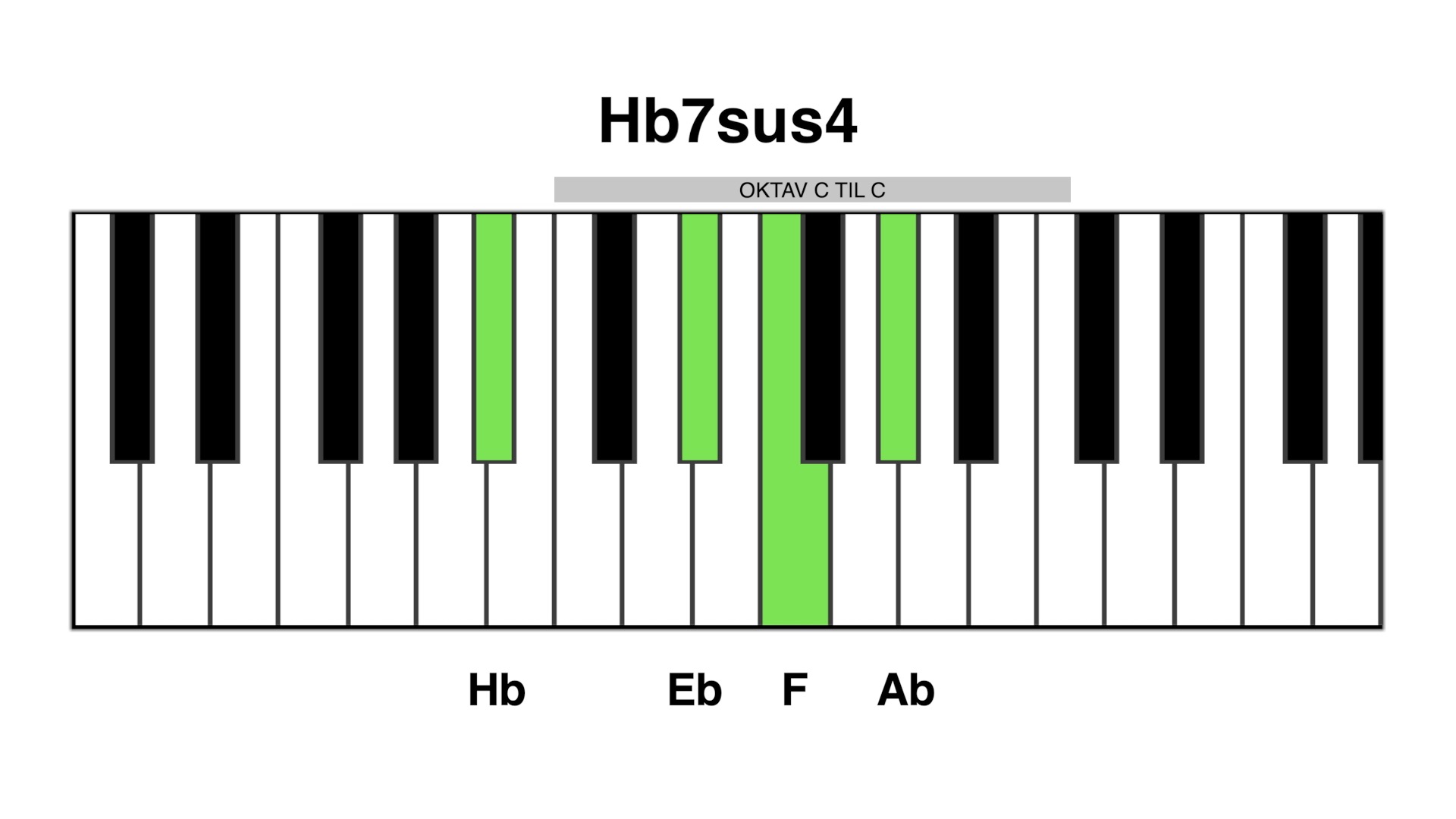Hb7sus4