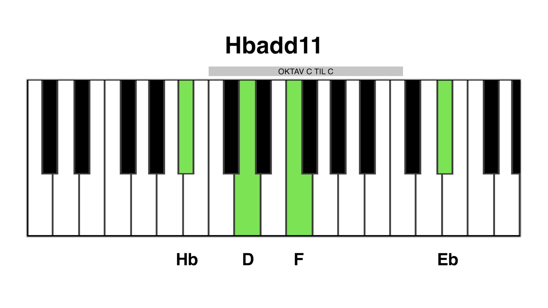 Hb add11