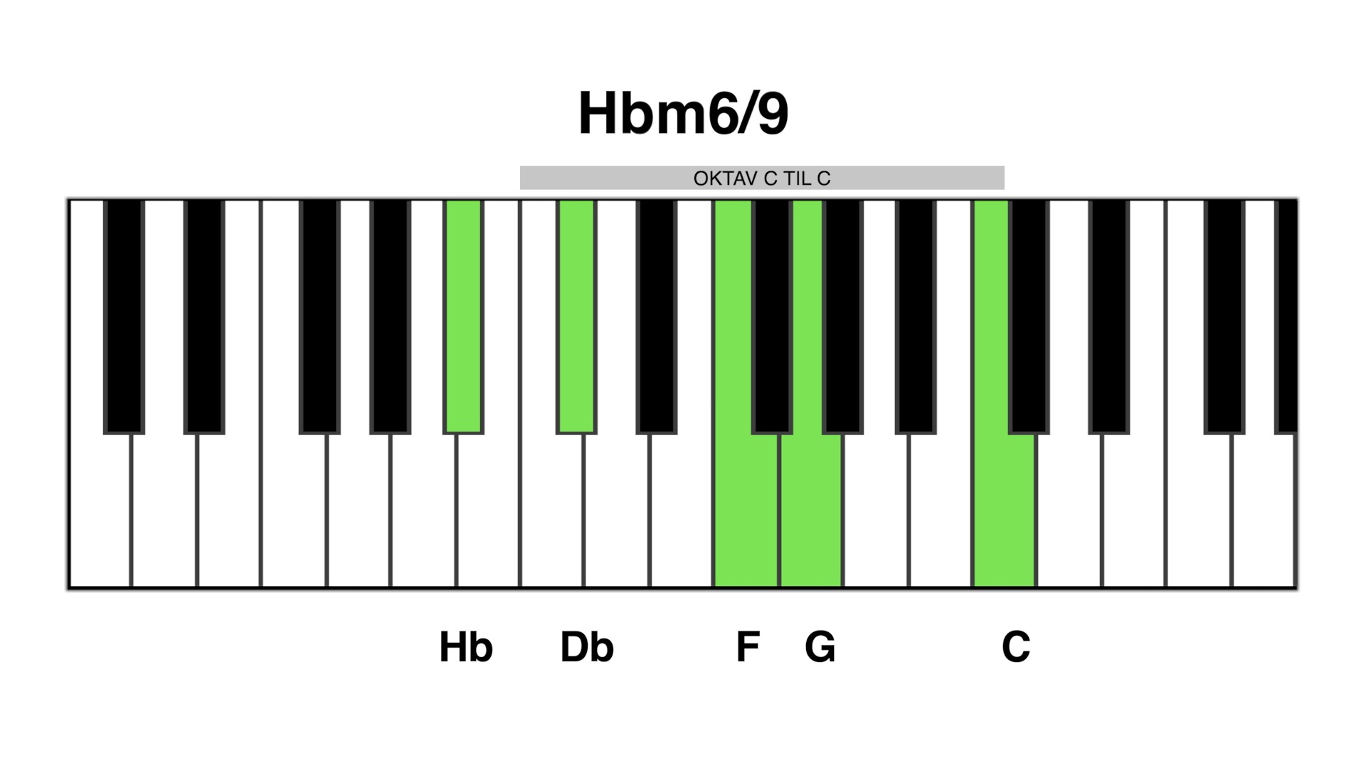 Hbm6 9