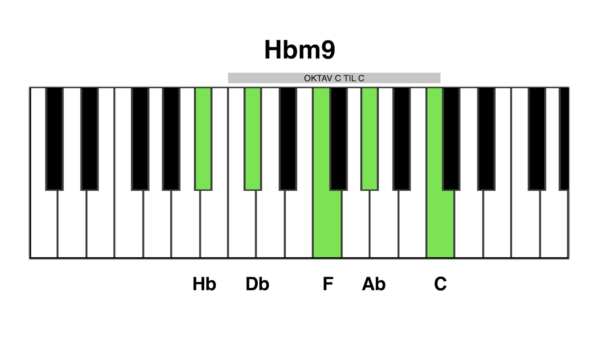 Hb m9