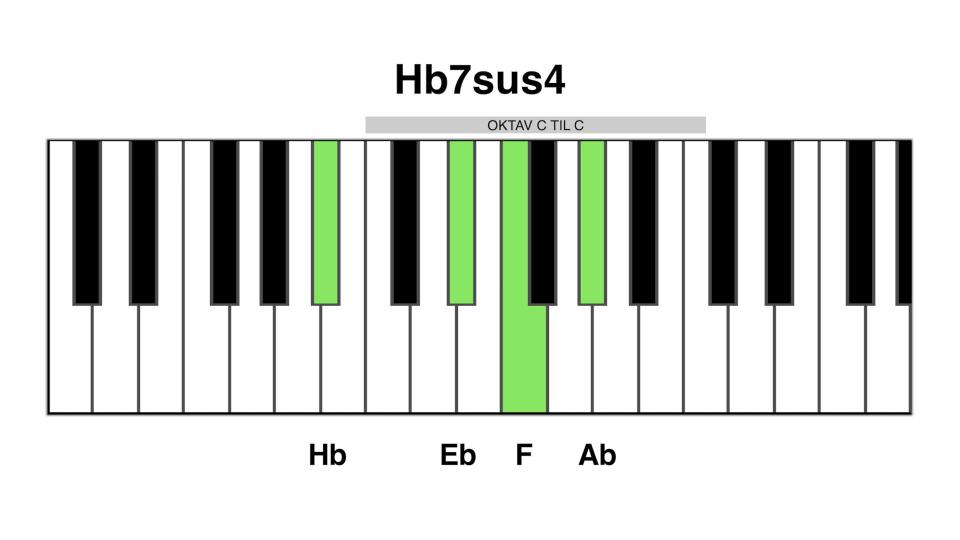 Hb7sus4