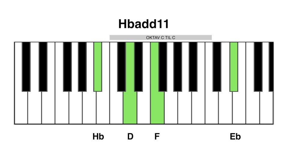 Hb add11