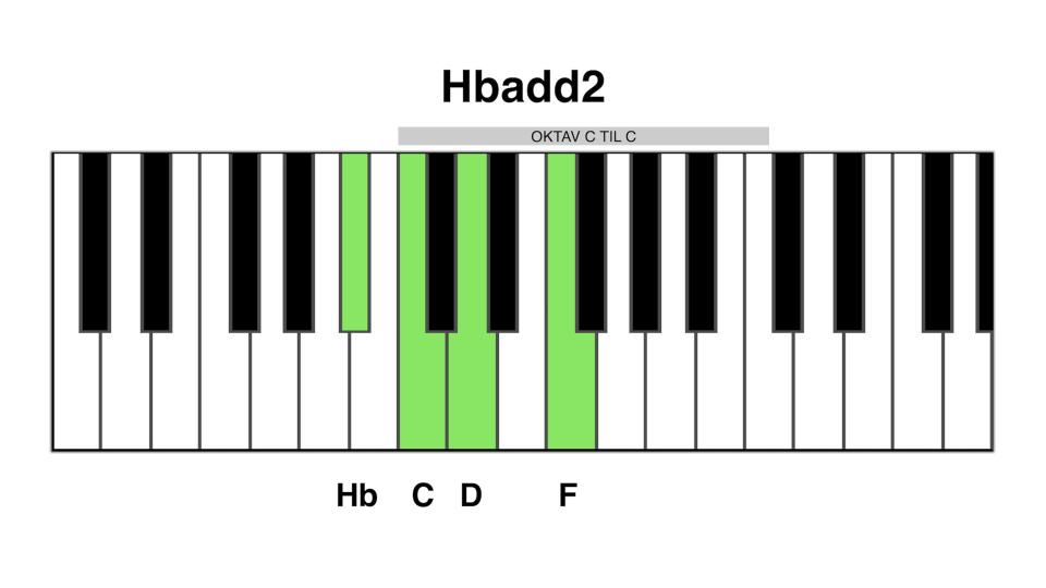 Hb add2