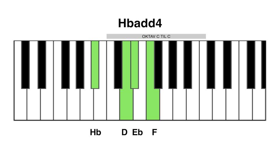 Hb add4