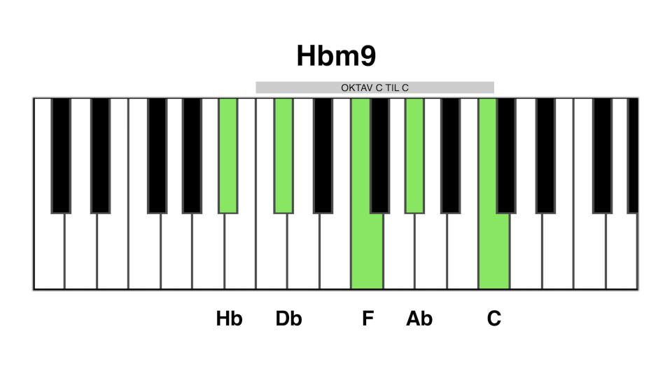 Hb m9