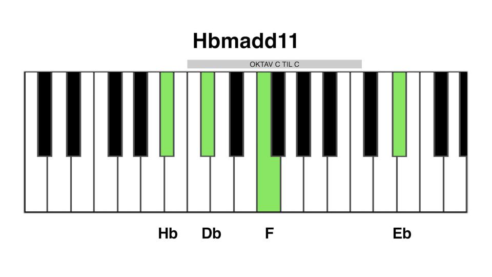 Hbm add11