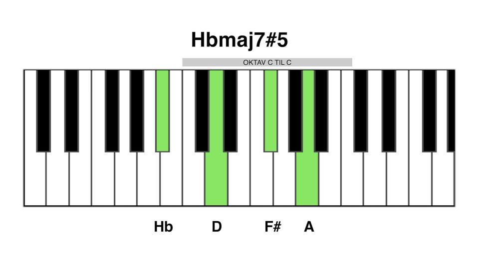 hb maj7#5